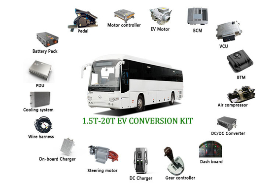 Het Systeem van de machtstrein D.W.Z. 4 van de de Busomzetting van EV Elektrische Uitrusting 460V 480V AES08T